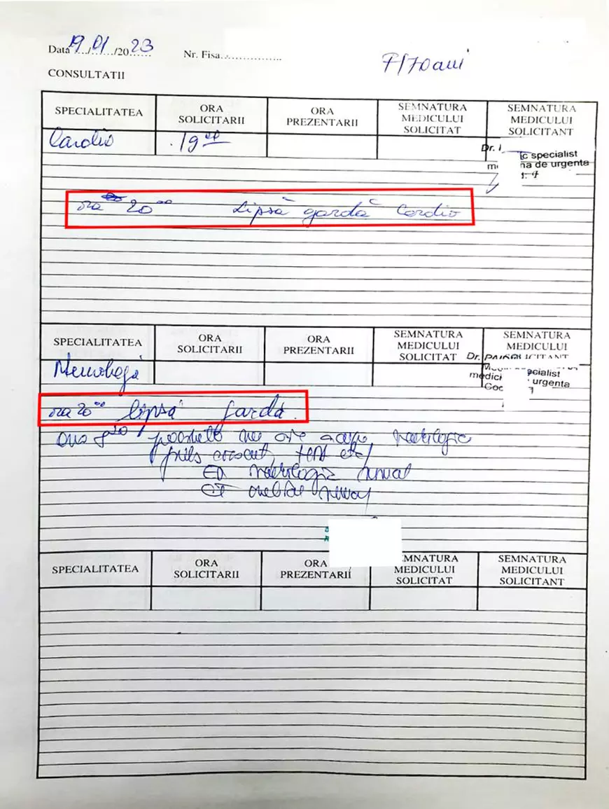 DOCUMENTE dintr-un mare spital din țară. Ce apare scris în fișele unor bolnavi de la urgențe: „Doamna doctor spune că e plătită la oră, refuză să vadă pacientul”