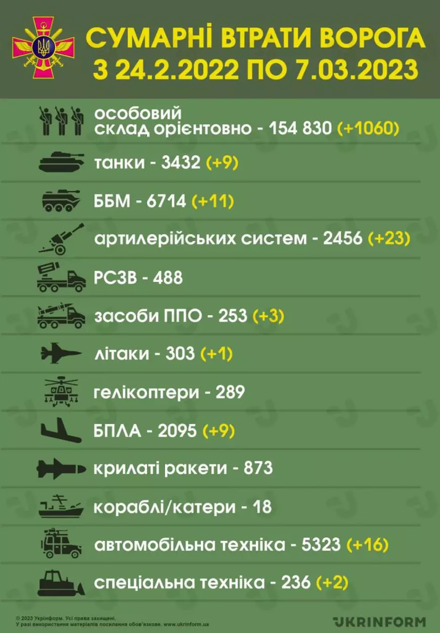 LIVETEXT Război în Ucraina, ziua 377 | Schimb de prizonieri între Ucraina și Rusia, atacuri în mai multe zone din Luhansk