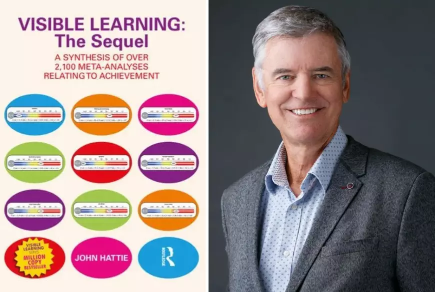 Salariile mai bune pentru profesori îmbunătățesc rezultatele elevilor, dar altceva are un impact mai mare. Analiza amplă a unui expert în educație