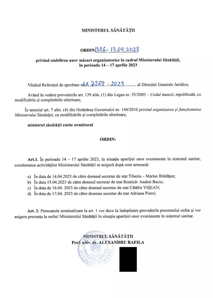 Ministrul Alexandru Rafila a plecat în minivacanță de Paște și și-a numit 4 înlocuitori. Câte unul pentru fiecare zi