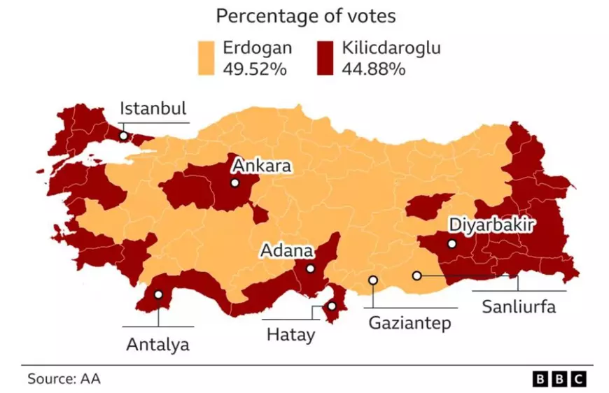 Alegeri Turcia | De ce Erdogan pleacă cu un avantaj în fața rivalului Kilicdaroglu în finala prezidențială crucială de duminică