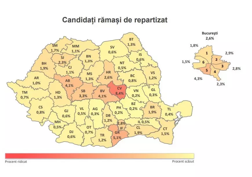 Rezultate admitere liceu 2023. Numărul elevilor nerepartizați, de patru ori mai mic decât anul trecut