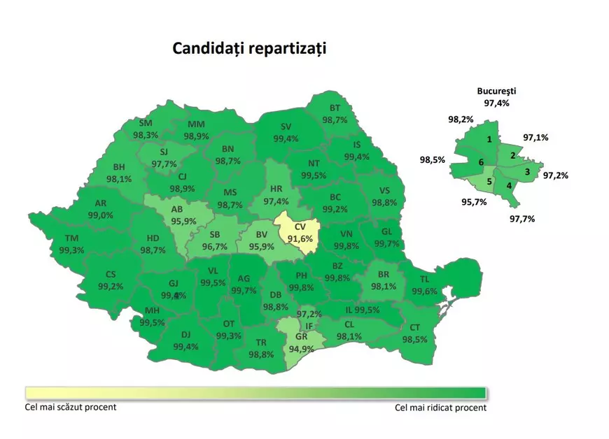 Rezultate admitere liceu 2023. Numărul elevilor nerepartizați, de patru ori mai mic decât anul trecut