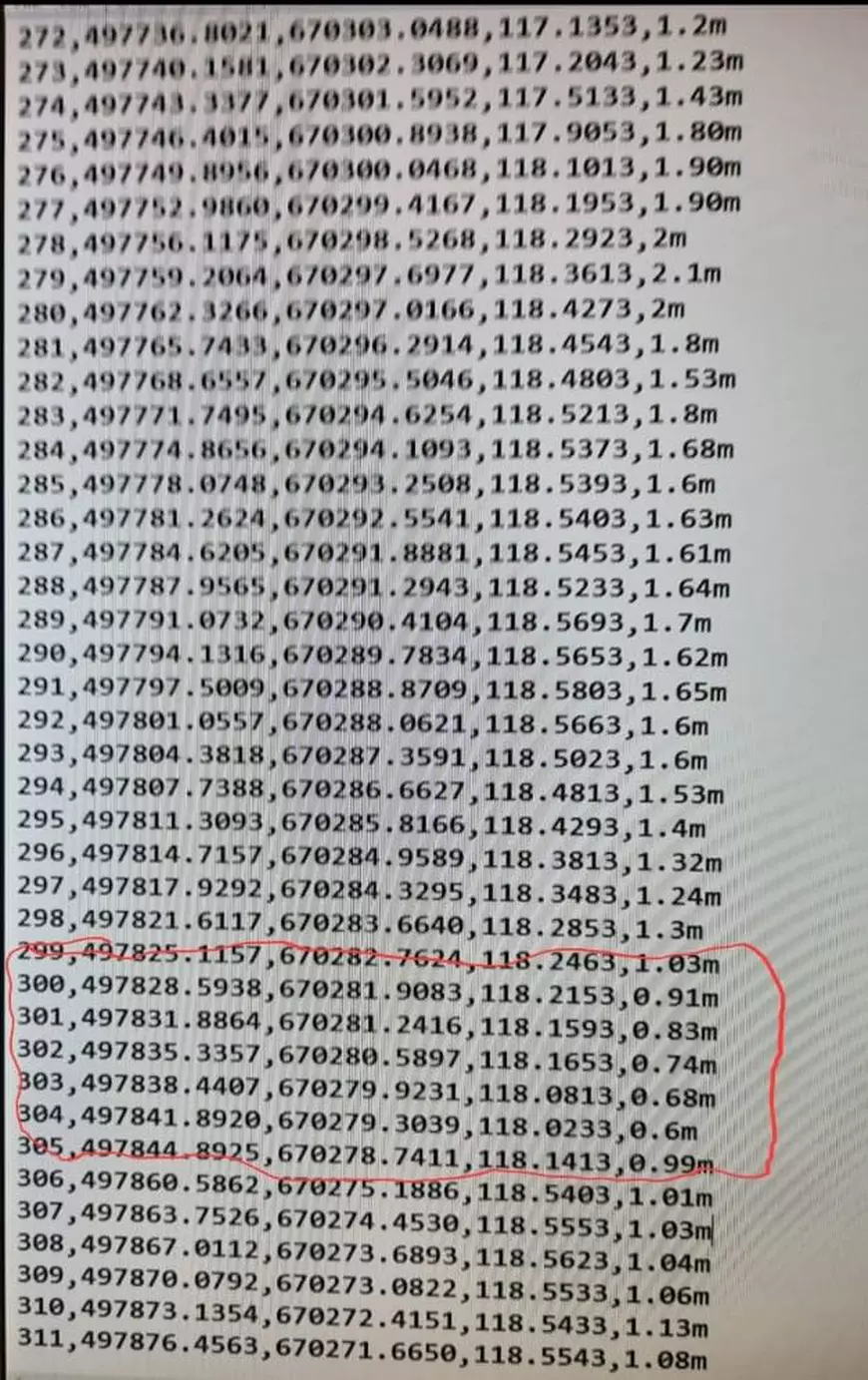 Ce spune Transgaz că arată măsurătorile la magistrala de gaze care a explodat: „Conducta era corect și legal îngropată în teren”