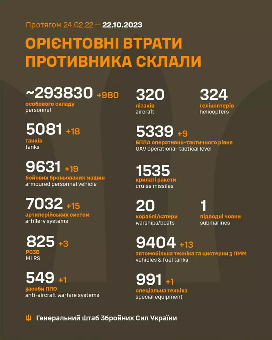 Război în Ucraina, ziua 606 | „Trei rachete inamice care vizau Crimeea au fost doborâte”. Care e situația pe front