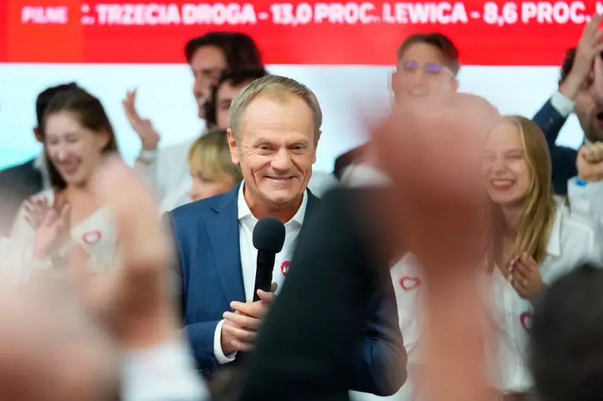  conservatorii sunt în frunte, dar fără majoritate, după un scrutin cu prezență record. Opoziția anunță că va prelua puterea. „E sfârșitul vremurilor rele”, spune Donald Tusk