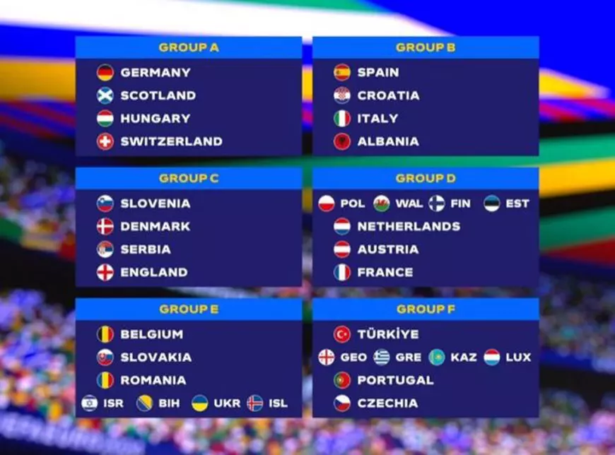 România, în Grupa E, Cu Belgia și Slovacia, La Campionatul European Din 2024, După Tragerea La