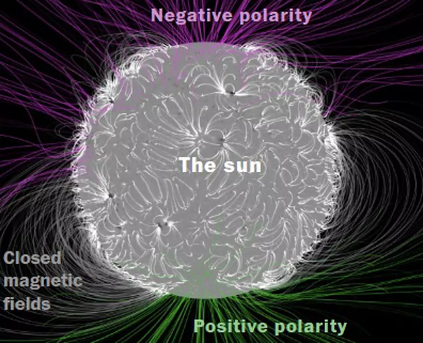 Următoarea criză globală ar putea fi provocată de o furtună solară. Ce trebuie să știm și cum putem să ne pregătim