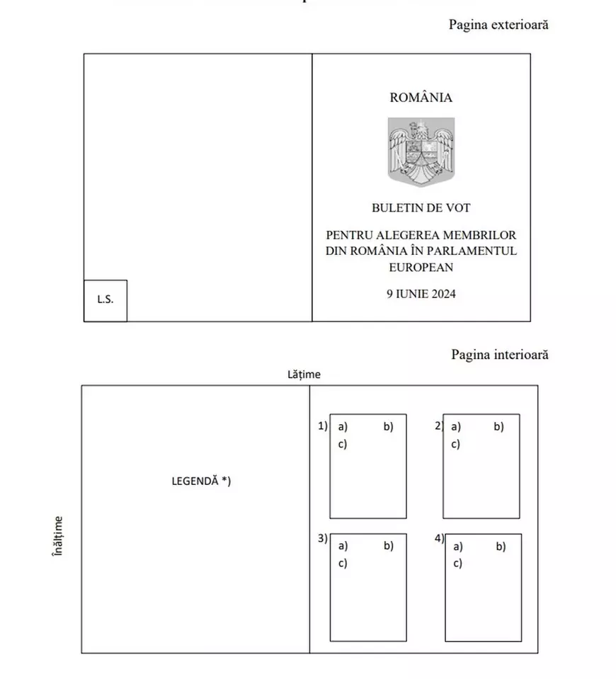 Buletinul De Vot Pentru Alegerile Europarlamentare 2024 Libertatea