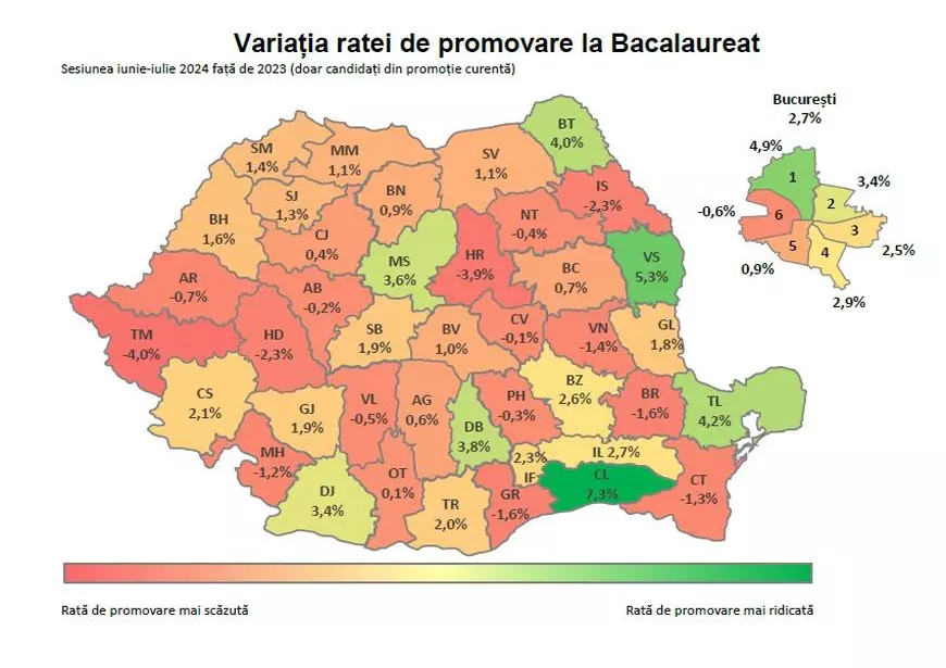 Bacalaureat 2024 | Cea mai mare rată de promovare din ultimii 15 ani. Cât de mult a crescut numărul notelor între 9,50 și 9,99. Rezultatele din mediul rural comparativ cu 2023