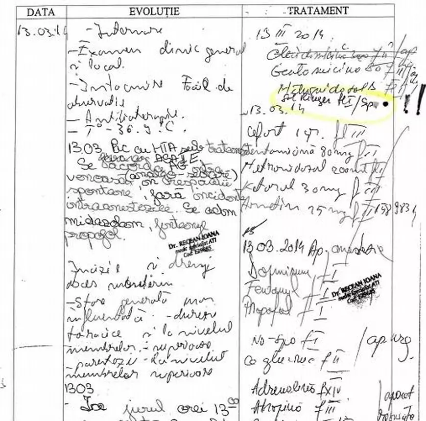 Destinul tragic al Mariei, femeia care a murit la 45 de ani operată la mandibulă, deși suferise un infarct. Malpraxis „pedepsit” de justiție cu 150.000 de euro