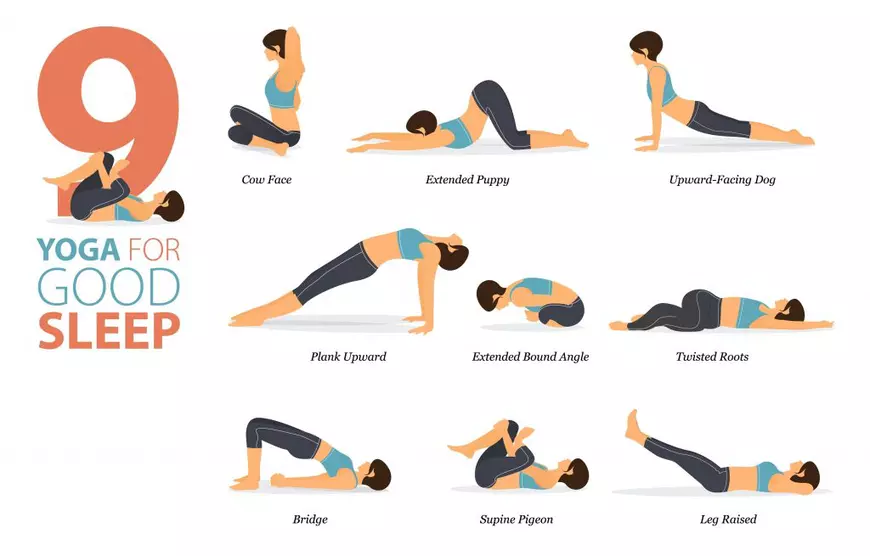 Ce exerciții de yoga să faci pentru un somn odihnitor - Imagine grafică reprezentând poziţii de yoga pentru un somn odihnitor.