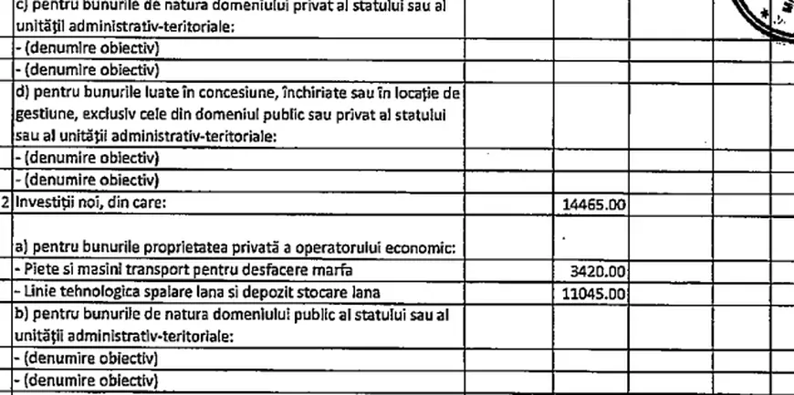 Guvernul a dat 37 de milioane de euro pentru lână în șase ani. Două treimi din acești bani au ajuns la un afacerist lansat în imobiliare alături de tatăl fostului șef al Poliției