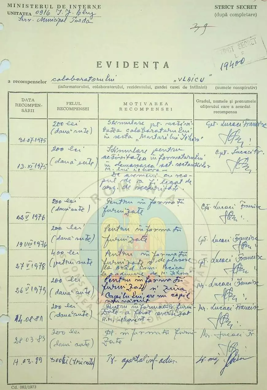Câți informatori a racolat Securitatea în România comunistă. Portretul ideal de colaborator: „Sincer și loial, atașat de organele noastre”
