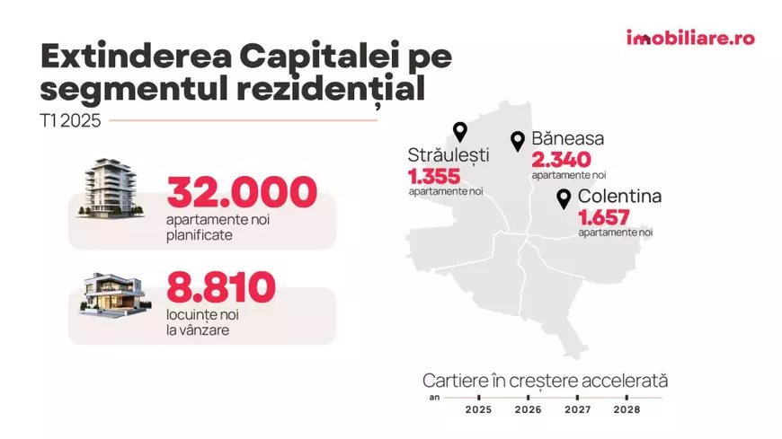 Harta cartierelor din București cu noile apartamente construite în primul trimestru din 2025