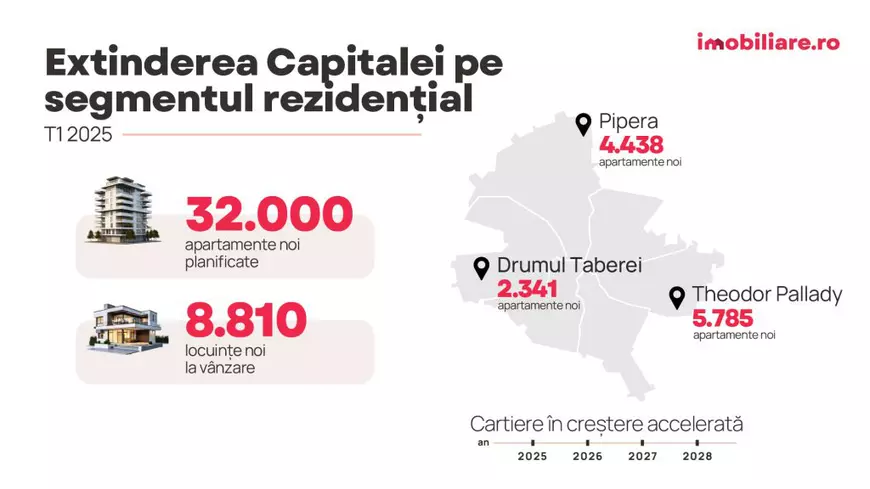 Harta cartierelor din București unde au fost construite cele mai multe apartamente