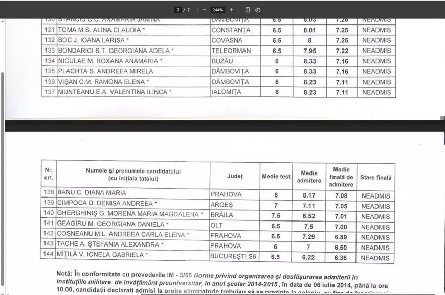 Ilinca Simion s-a lăudat în autobiografie că a luat examenul la Liceul Militar din Breaza. În lista oficială de admitere a picat a opta din coadă, în 2014