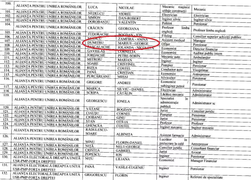 Rezervistul din AUR declarat colaborator al Securității comuniste. Marius Dumitru turna aviatorii de la Borcea care ascultau Europa Liberă