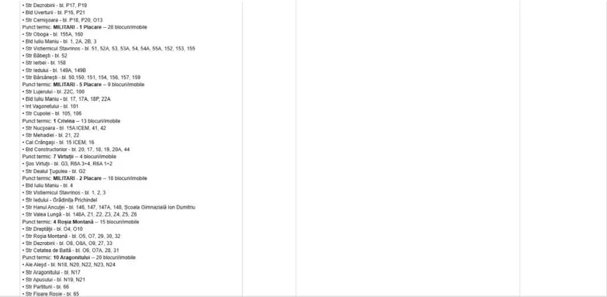 Peste 1.000 de blocuri din București rămân fără apă caldă. Lista imobilelor cu avarii, publicată de Termoenergetica