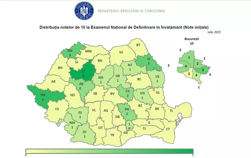 Definitivat 2025, rezultatele inițiale. Peste 5.700 de profesori primesc drept de practică