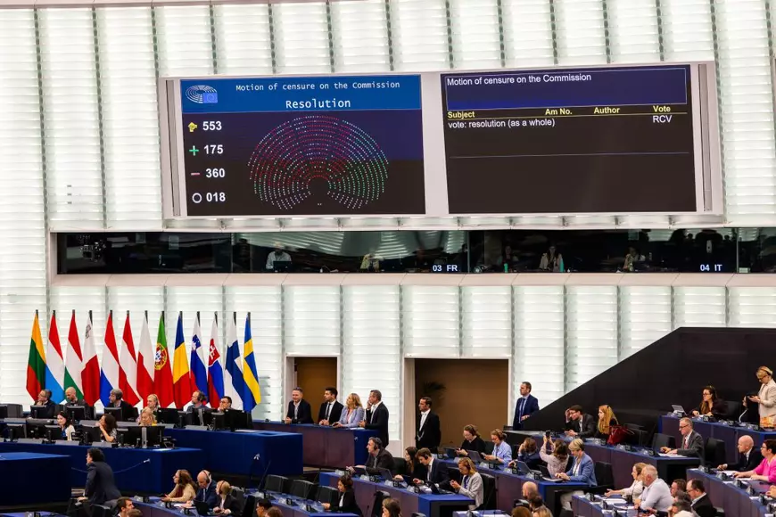 Cum au votat eurodeputa&#539;ii rom&acirc;ni la mo&#539;iunea de cenzur&#259; &icirc;mpotriva Ursulei von der Leyen. &bdquo;La un an de mandat, europarlamentarii AUR nu au livrat nimic pentru Rom&acirc;nia&rdquo;