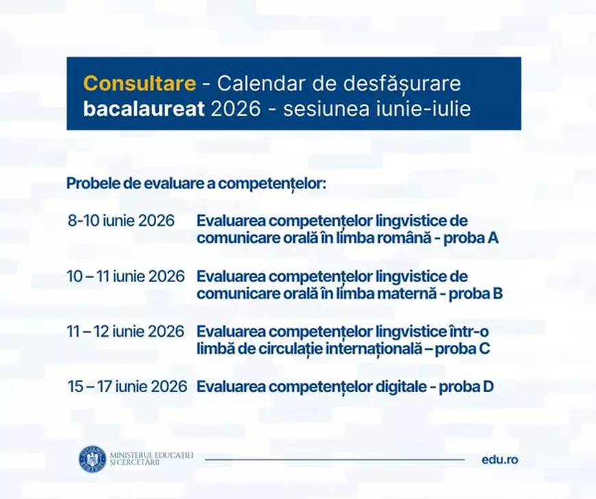 Bacalaureat devansat, experiment eșuat.  Ministerul Educației joacă alba-neagra cu examenele orale și le mută din nou în vară. Director de liceu: „Ne-au aruncat o ciozvârtă, să ne mai îndulcească amarul”