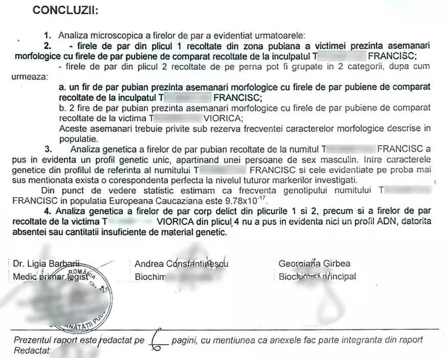 Misterul crimelor în serie din satul Sălcuța: 5 oameni ucişi şi niciun vinovat. Principalul suspect, numit „urmaşul lui Rîmaru”, a fost condamnat pe viață şi apoi achitat definitiv