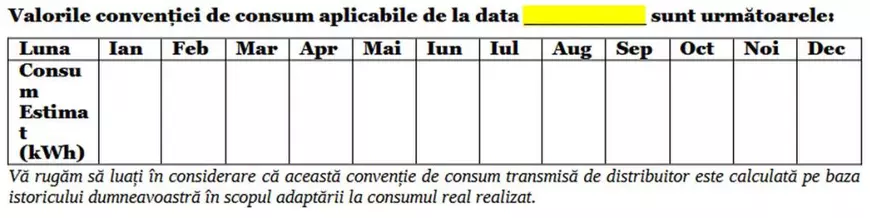 Hidroelectrica le cere clienților să actualizeze convenția de consum, care influențează facturile. Cum modifici documentul