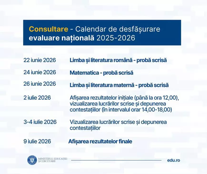 Bacalaureat devansat, experiment eșuat.  Ministerul Educației joacă alba-neagra cu examenele orale și le mută din nou în vară. Director de liceu: „Ne-au aruncat o ciozvârtă, să ne mai îndulcească amarul”