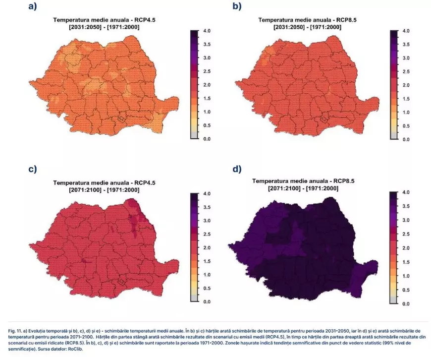 Temperatura medie anuală a României a crescut cu 3°C în 65 de ani. Prognoza pentru o resursă vitală vieții: „Va deveni incredibil de prețioasă”