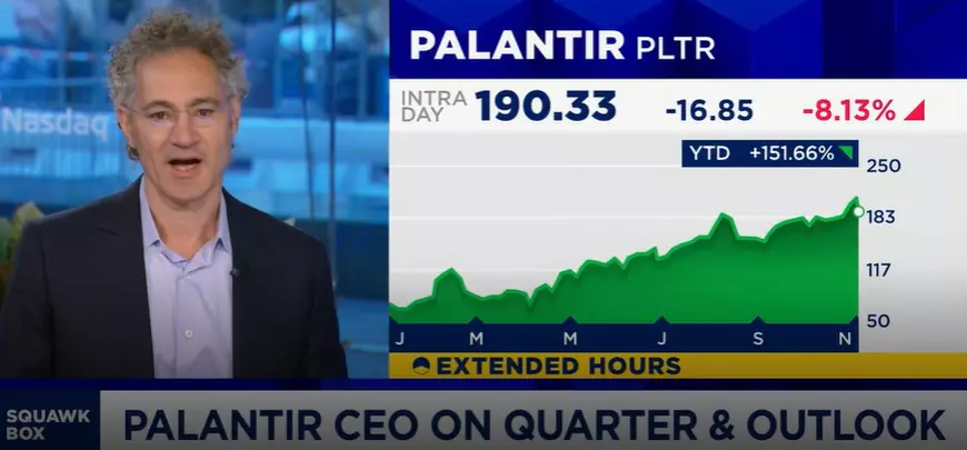 O legend&#259; a Bursei, omul care a prev&#259;zut criza din 2008, pariaz&#259; peste 1 miliard $ pe pr&#259;bu&#537;irea ac&#539;iunilor AI