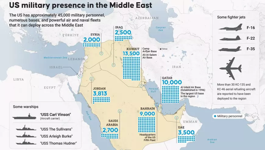 Situația bazelor americane din Orientul Mijlociu în iunie 2025 Foto: Profimedia
