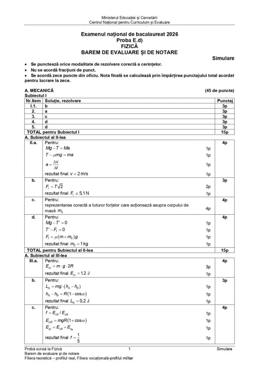 Simulare Bacalaureat 2026. Subiectele și baremul de corectare la Fizică