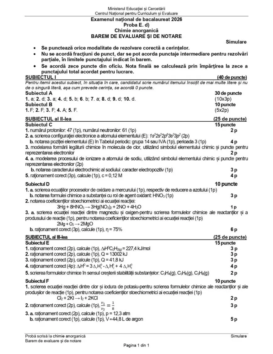 Simulare Bacalaureat 2026. Subiectele și baremul de corectare la Chimie anorganică