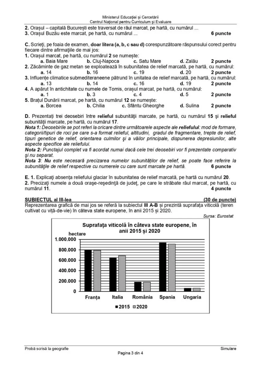 Simulare Bacalaureat 2026. Subiectele și baremul de corectare la Geografie