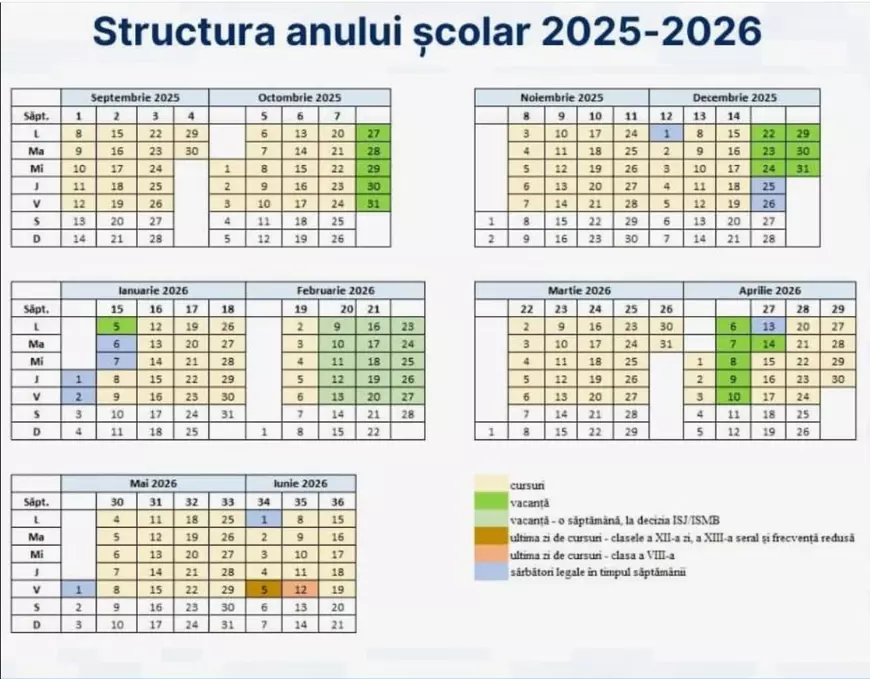 Câte zile libere legale mai au elevii până la vacanța de vară și ce weekenduri vor fi prelungite