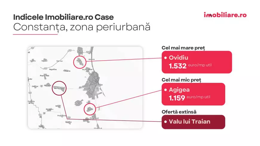 Indicele Imobiliare.ro Case: Topul localităților “de lux” de la marginea marilor orașe. De câți bani ai nevoie pentru a deveni proprietarul unei case?
