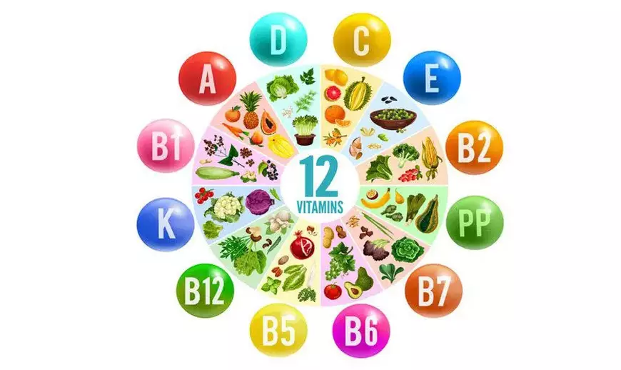 Ce vitamine să iei zilnic și cum alegi un supliment care chiar funcționează