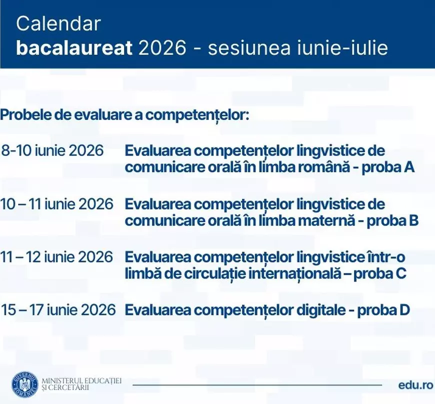 Infografic cu probele orale la examenul de BAC 2026 și datele la care acestea au loc