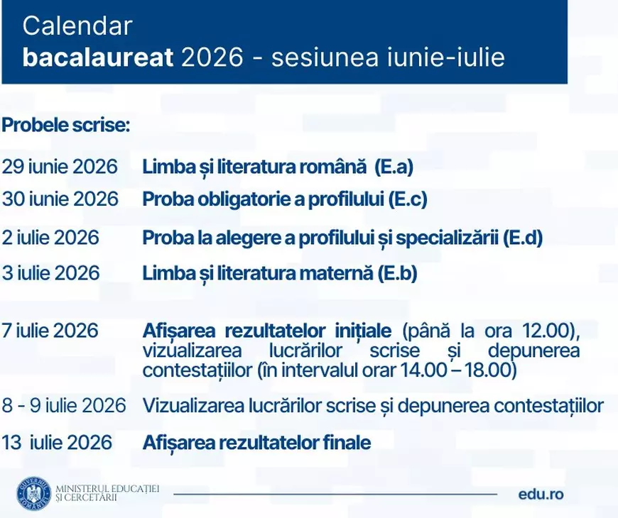 Infografic cu probele scrise la examenul de BAC 2026 și datele la care acestea au loc, inclusiv afișarea rezultatelor pe 7 iulie 2026