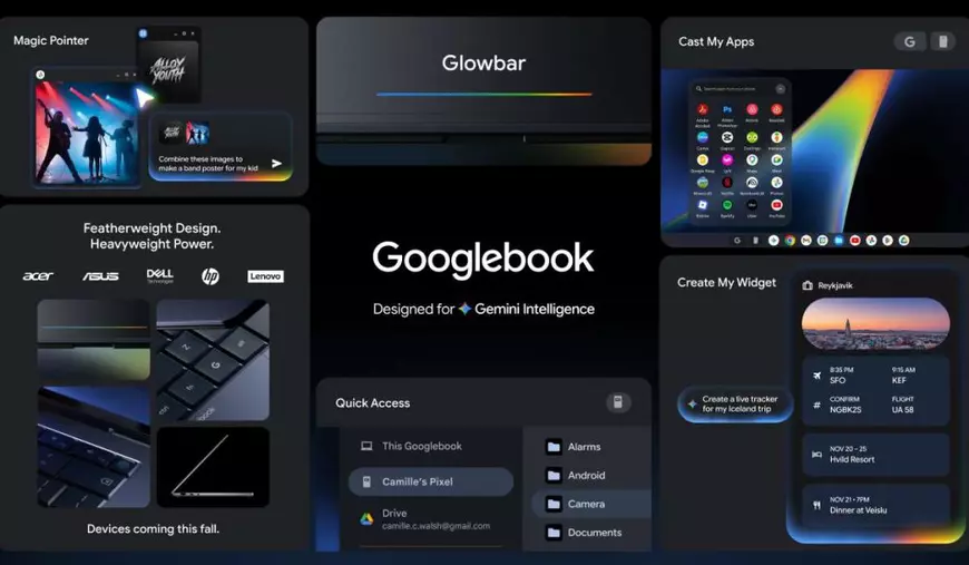 Lista de specificații pentru Googlebook, împărțită în chenare.