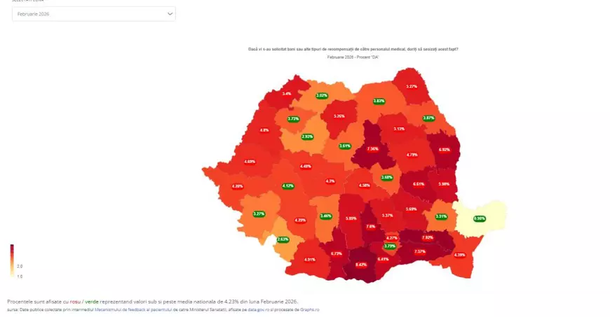 Pacienta condamnată pentru șpagă la medic, apărată de Coaliția asociațiilor de pacienți COPAC: „O aplicare a legii excesivă, dusă la extrem”