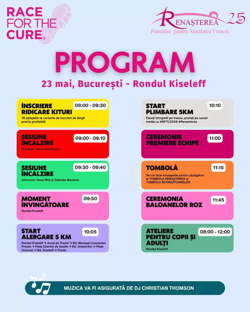 Mii de români aleargă la „Race for the Cure” împotriva cancerului de sân, în București