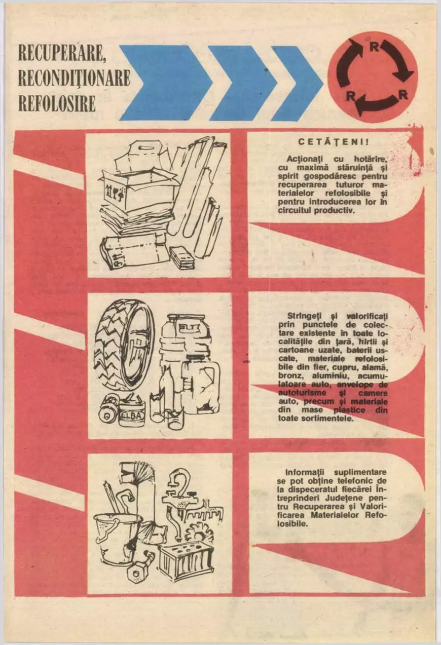 Reciclarea în România lui Ceaușescu. Cei trei „R” ai propagandei socialiste: recuperare, recondiționare, refolosire - obsesia economiei centralizate. Normele impuse unităților de miliție