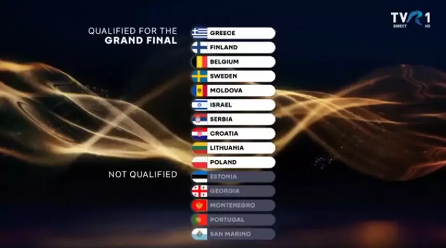 Finaliștii Eurovision 2026 din prima semifinală. Lista completă a țărilor calificate