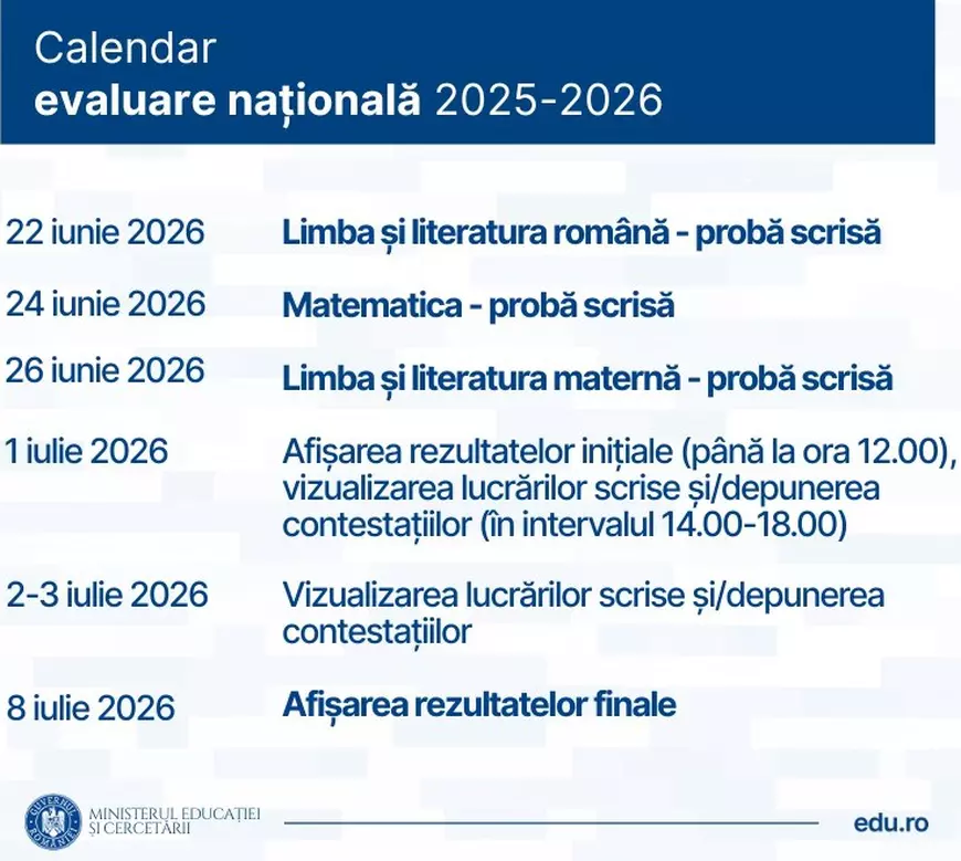 Calendar evaluarea Națională 2026