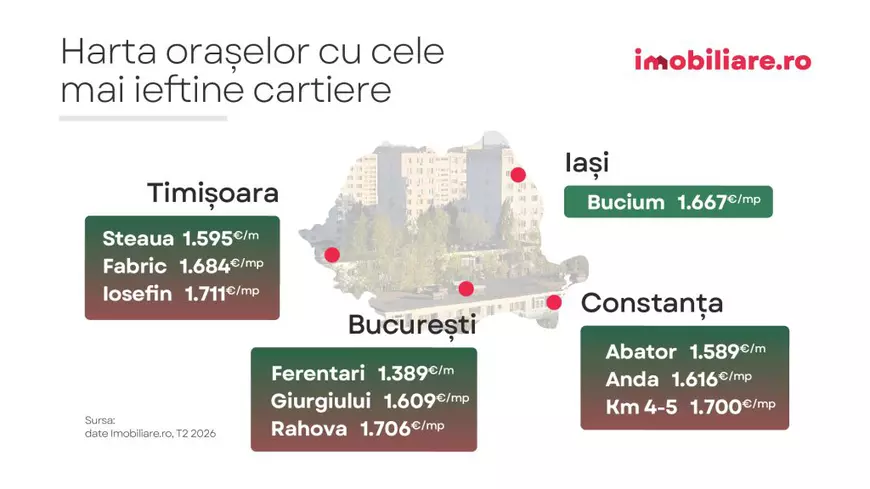 Unde se mai găsesc locuințe ieftine în România în 2026. Harta cartierelor cu cele mai mici prețuri la apartamente din București și marile orașe