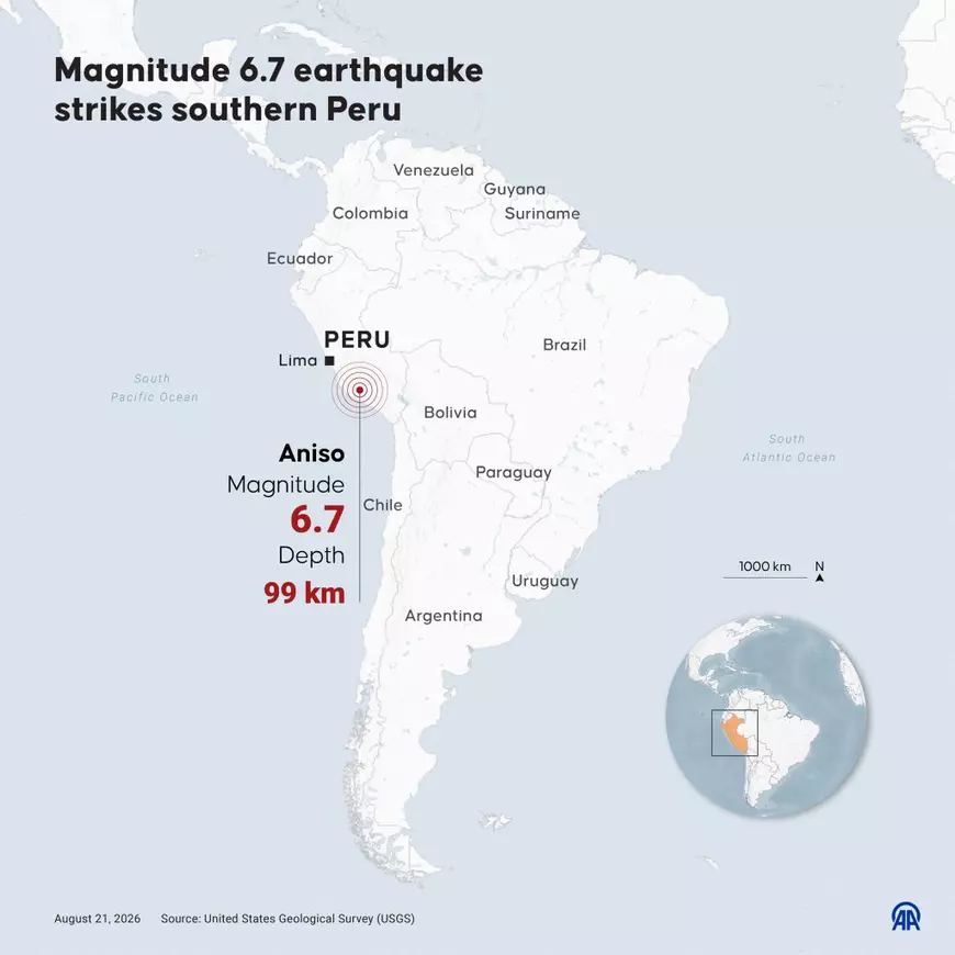 Infografic - „Un cutremur cu magnitudinea de 6,7 în sudul Peru”, realizată la Ankara, Turcia, pe 21 august 2026.